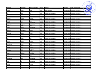 NGAT Name list and Username.pdf
